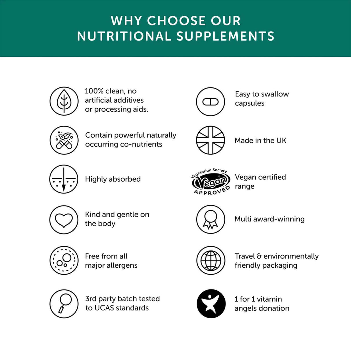 Organic 5 Mushroom Capsules by Together Health®
