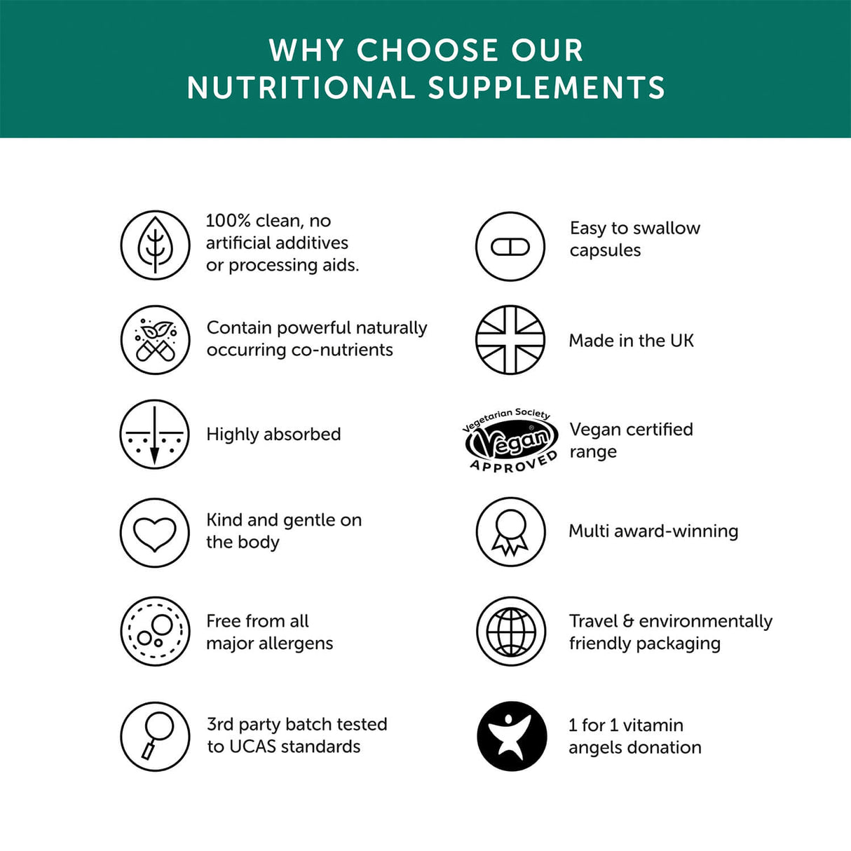  Together Health supplement benefits